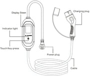 Cargador portatil Tipo 2 de 3.6 Kw de 16A monofásico Schuko